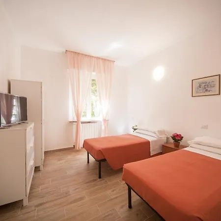 Hotel Colombo